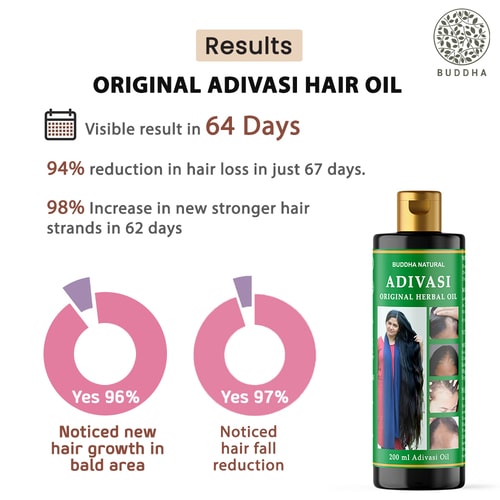 visible result in 64 days of using adivasi neelambari hair oil