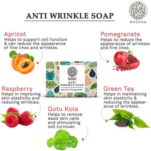 Ingredients of Buddha Natural Anti Wrinkle Soap