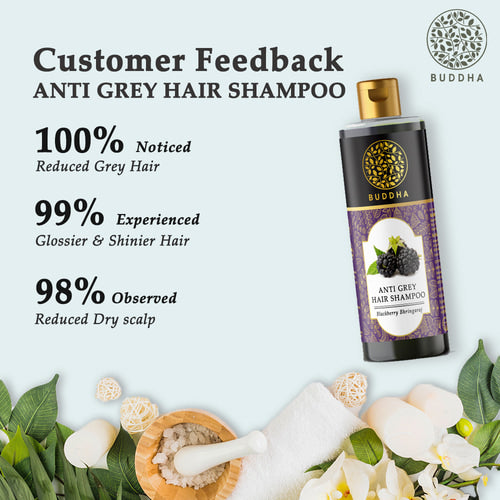 Anti Grey Hair Advanced Combo - 100% Ayush Certified - Grey Hair Oil + Grey Hair Shampoo + Grey Hair Mist + Grey Hair Conditioner