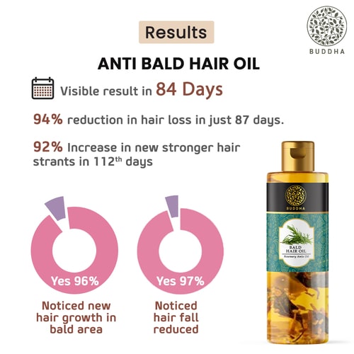 buddha natural anti bald hair oil customer research image