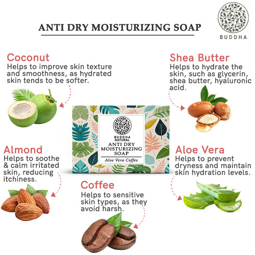 Ingredients of Buddha Natural Anti Dry Moisturizing Soap