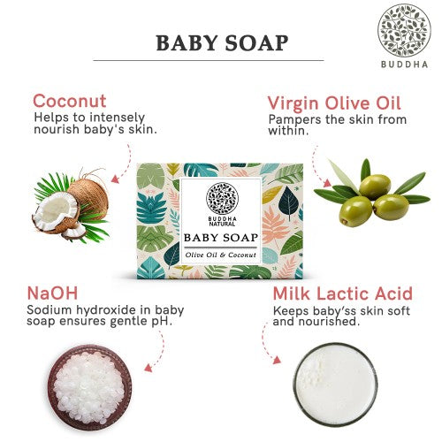 Ingredients Of Baby Soap