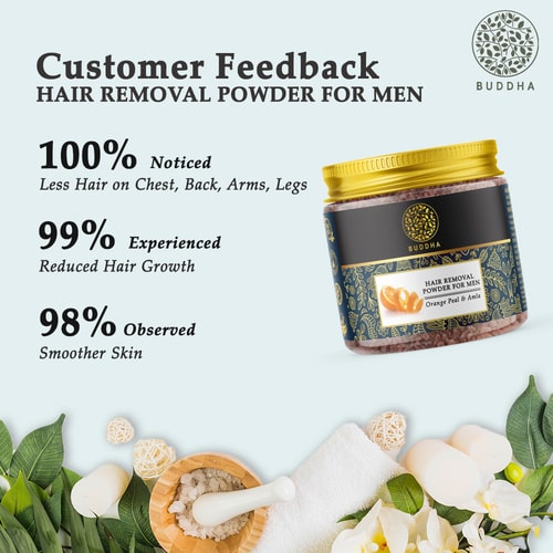 customer feedback about best male hair wax