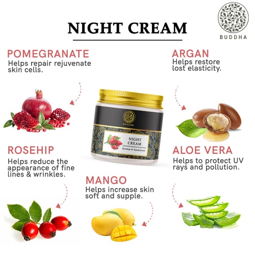 ingridents used in good night cream