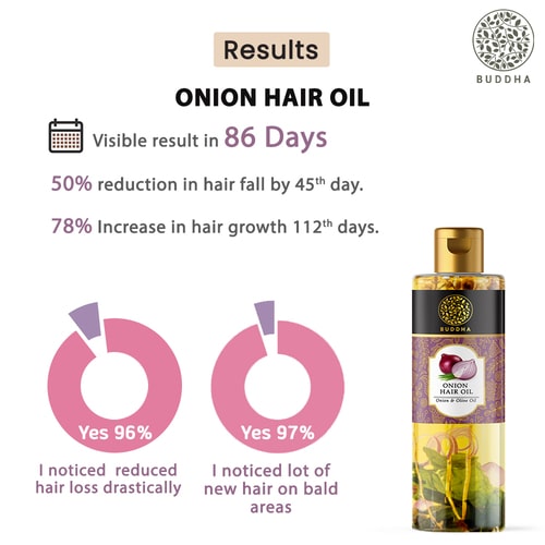 Visible result of onion herbal hair oil