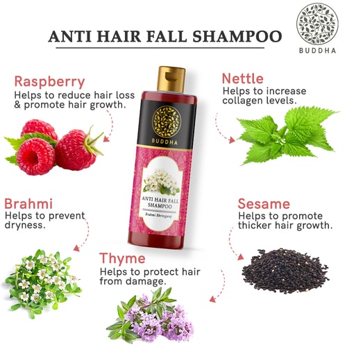 Buddha natural anti hair fall shampoo ingredients image