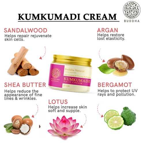 Ingredients used in best kumkumadi cream for skin whitening