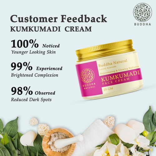 customer feedback about best kumkumadi face cream