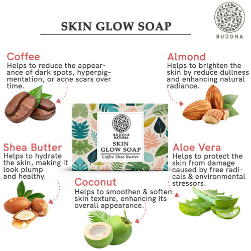 Ingredients of Buddha Natural Skin Glow Soap